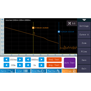 کیت ابزار فیبر OTDR تست کننده فیبر نوری 1310/1550nm 26/24dB محدوده تست 500m-100Km 4