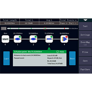 کیت ابزار فیبر OTDR تست کننده فیبر نوری 1310/1550nm 26/24dB محدوده تست 500m-100Km 5