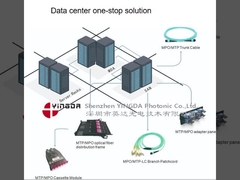 12 فیبر نوری MPO پیچ کابل مونتاژ OM3 40/100G آکو 10 متر برای مرکز داده