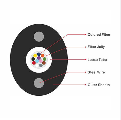 خرید کابل فیبر نوری FTTH Uni-Tube 12 Cores Flat Drop Cable 5*6mm FRP Strength PE غلاف تولید آنلاین
