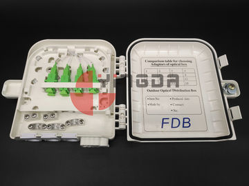 خرید 3in 8out فیبر نوری جعبه Splitter با 1x8 SC / APC مینی ماژول PLC شکاف تولید آنلاین