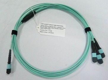 خرید 24 فایبر نوری MTP MPO کابلهای OM3 10G آکو 25 متر آبی تولید آنلاین