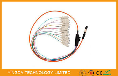 خرید لیتیوم LC SC ST MT-RJ MTP MPO کابل TIA-604-5 / MTP پچ سیم تولید آنلاین